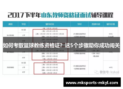如何考取篮球教练资格证？这5个步骤助你成功闯关